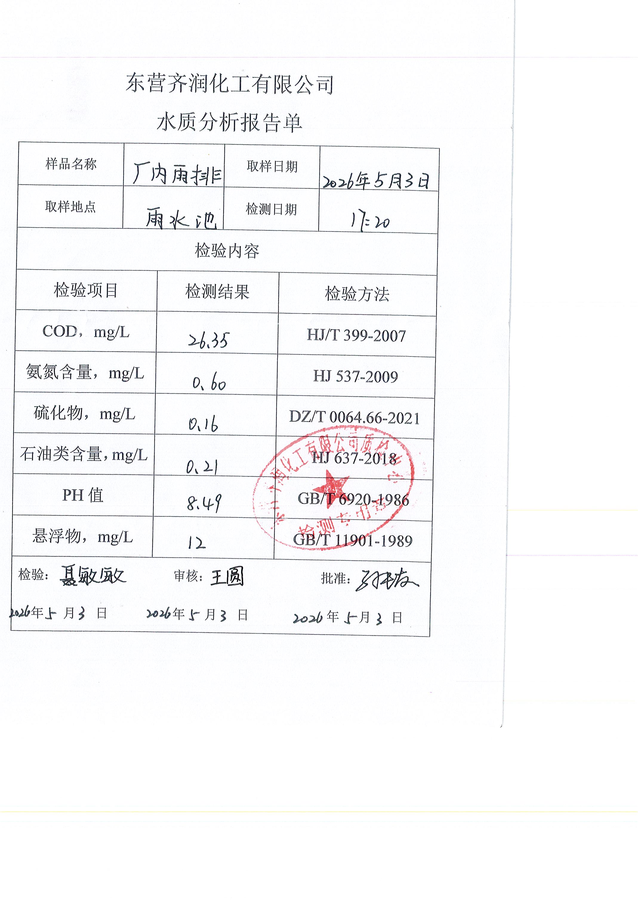 水质分析报告单2026.5.3.jpg