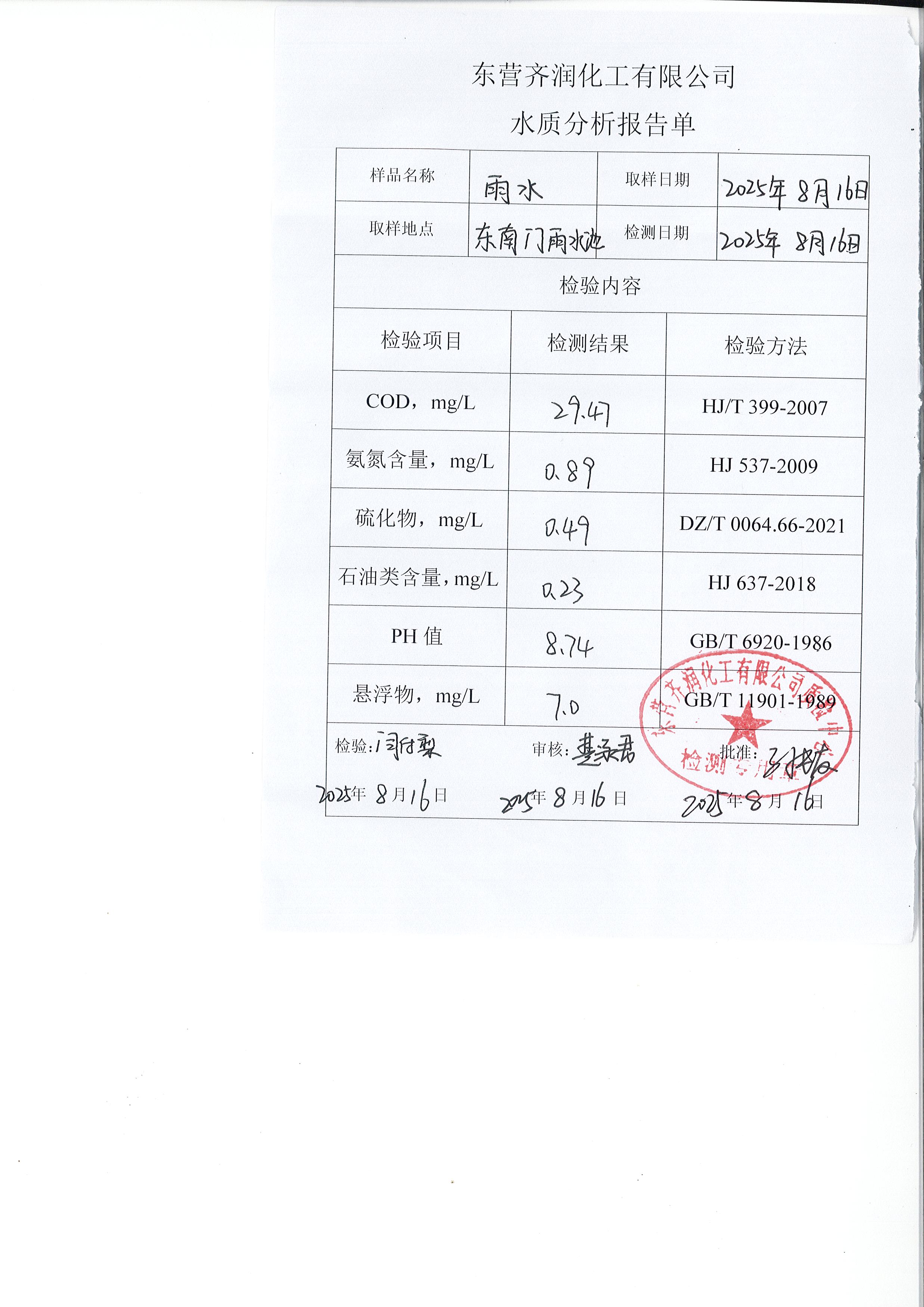 水质分析报告单2025.8.18.jpg